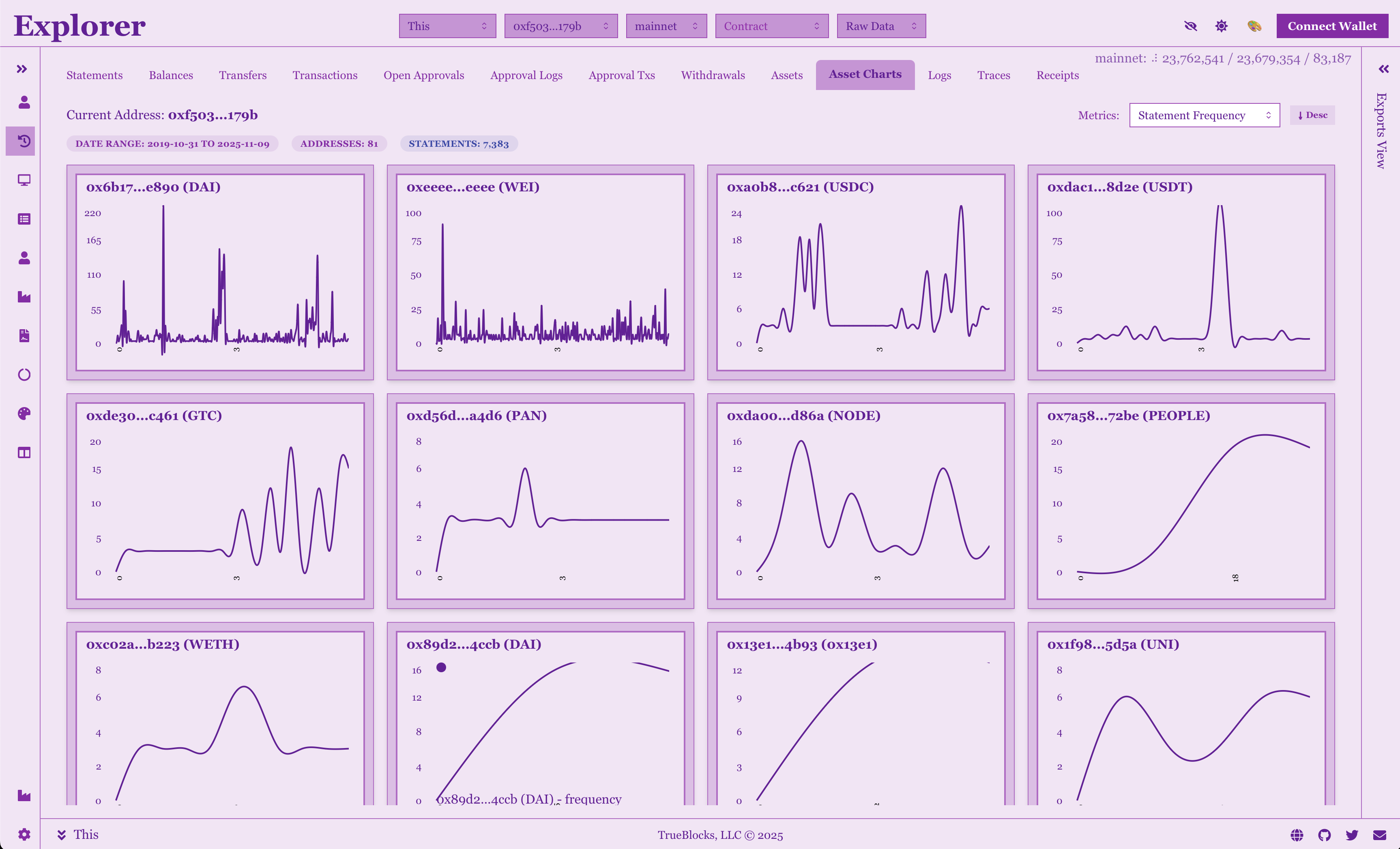 TrueBlocks Explorer Screenshot